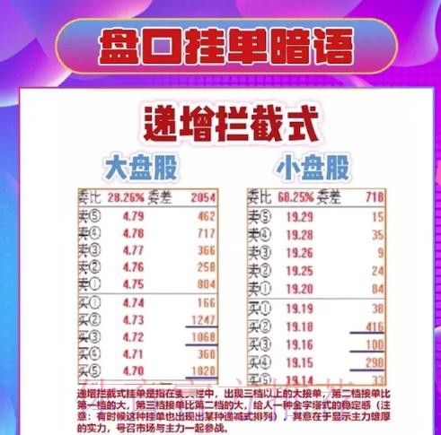 深入解析世界杯盘口入口地址攻略 深入解析世界杯盘口入口地址攻略